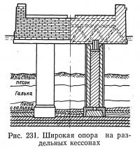 Рис. 231. Широкая опора на раздельных кессонах