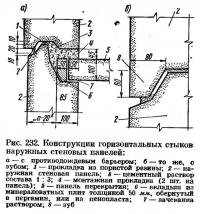 Рис. 232. Конструкции горизонтальных стыков наружных стеновых панелей