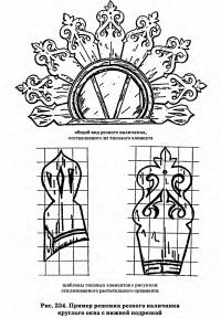 Рис. 234. Пример решения резного наличника круглого окна с нижней подрезкой