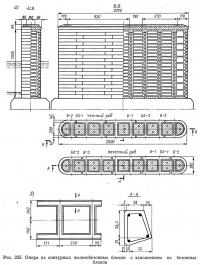Рис. 235. Опора из контурных железобетонных блоков с заполнением из бетонных блоков
