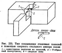 Рис. 235. Тип соединения стеновых панелей с помощью сварного стального анкера связи