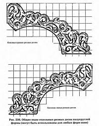 Рис. 236. Общие виды отдельных резных досок полукруглой формы