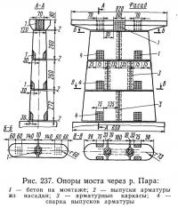 Рис. 237. Опоры моста через р. Пара