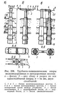 Рис. 238. Трубчато-телескопические опоры железнодорожных и автодорожных мостов