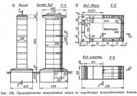 Рис. 239. Предварительно напряженная опора из коробчатых железобетонных блоков