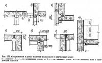 Рис. 239. Сопряжения в углах панелей наружных и внутренних стен