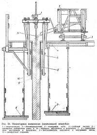Рис. 24. Инвентарная подвижная (скользящая) опалубка