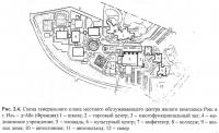 Рис. 2.4. Схема плана местного обслуживающего центра комплекса Рош