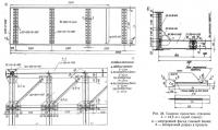 Рис. 24. Сварное пролетное строение L=18,2 м с ездой понизу