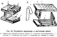 Рис. 24. Устройство мундштука к ленточному прессу