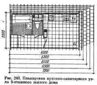 Рис. 240. Планировка кухонно-санитарного узла 9-этажного жилого дома