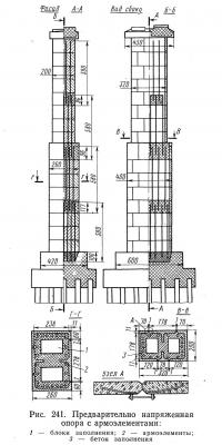 Рис. 241. Предварительно напряженная опора с армоэлементами