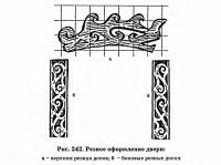 Рис. 242. Резное оформление двери