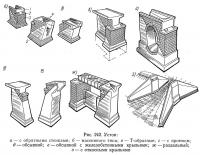 Рис. 242. Устои