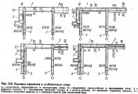 Рис. 243. Правила привязки к разбивочным осям