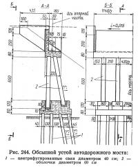 Рис. 244. Обсыпной устой автодорожного моста