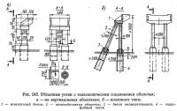 Рис. 245. Обсыпные устои с телескопическим соединением оболочек