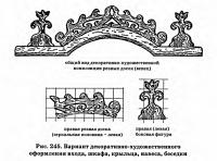 Рис. 245. Вариант оформления входа, шкафа, крыльца, навеса, беседки