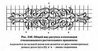 Рис. 246. Общий вид рисунка композиции стилизованного растительного орнамента