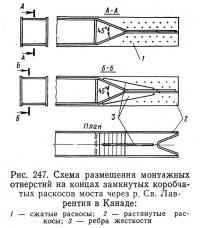 Рис. 247. Схема размещения монтажных отверстий на концах замкнутых коробчатых раскосов