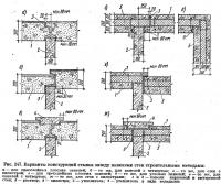 Рис. 247. Варианты конструкций стыков между панелями стен строительными методами
