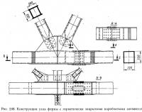 Рис. 248. Конструкция узла фермы с герметически закрытыми коробчатыми элементами