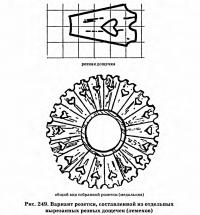 Рис. 249. Вариант розетки, составленной из отдельных вырезанных резных дощечек