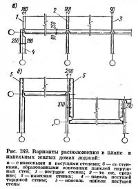 Рис. 249. Варианты расположения в плане в панельных жилых домах лоджий