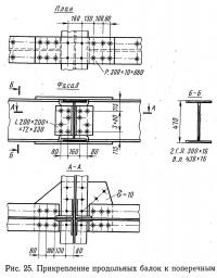 Рис. 25. Прикрепление продольных балок к поперечным