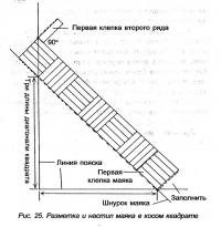 Рис. 25. Разметка и настил маяка в косом квадрате