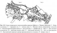 Рис. 2.5. Схема генерального плана застройки квартала Дефанс