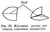 Рис. 25. Жестяные уголки для стыков пластинок мундштука