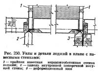 Рис. 250. Узлы и детали лоджий в плане с навесными стелками