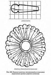 Рис. 250. Вариант розетки, составленной из вырезанных резных дощечек