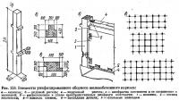 Рис. 253. Элементы унифицированного сборного железобетонного каркаса