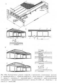 Рис. 25.4. Конструктивное решение покрытий с длинномерными настилами