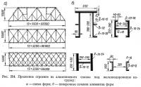 Рис. 254. Пролетное строение из алюминиевого сплава под железнодорожную нагрузку