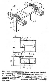 Рис. 255. Конструкции узла опирания ригеля на колонну в унифицированном каркасе
