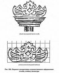 Рис. 255. Вариант декоративно-художественного оформления столба, стойки, пилястры