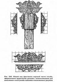 Рис. 256. Общий вид фрагмента верхней части столба