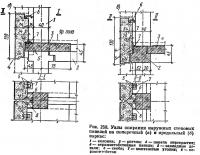 Рис. 258. Углы опираиия наружных стеновых панелей