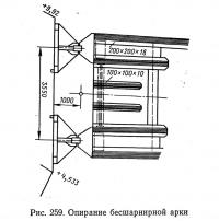 Рис. 259. Опирание бесшарнирной арки