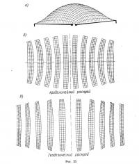 Рис. 25.