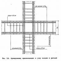 Рис. 2.6. Армирование примыкающих к узлу колонн и ригелей