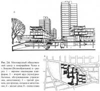 Рис. 2.6. Многоярусный общественный центр в микрорайоне Челси