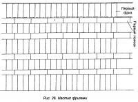 Рис. 26. Настил фризами
