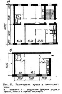 Рис. 26. Размещение кухни и санитарного узла