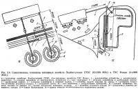 Рис. 2.6. Сопоставление генпланов топливных хозяйств Экибастузской ГРЭС и ТЭС Монро