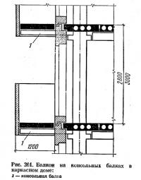 Рис. 261. Балкон на консольных балках в каркасном доме