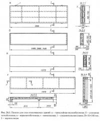 Рис. 26.1. Панели для стен отапливаемых зданий